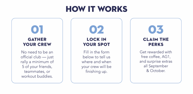 How it works